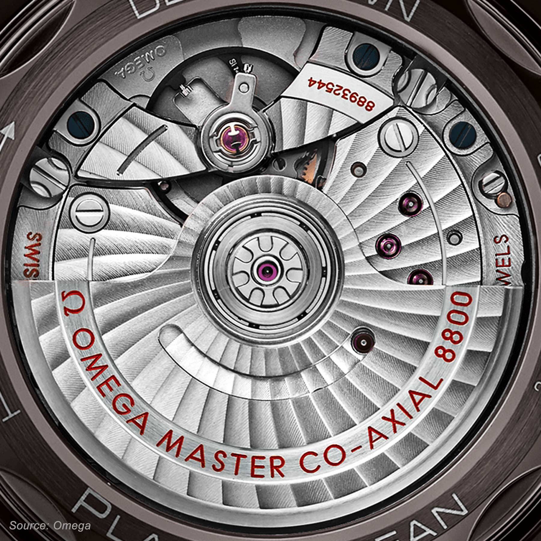 Omega Co-Axial Master Chronometer movement caliber detail