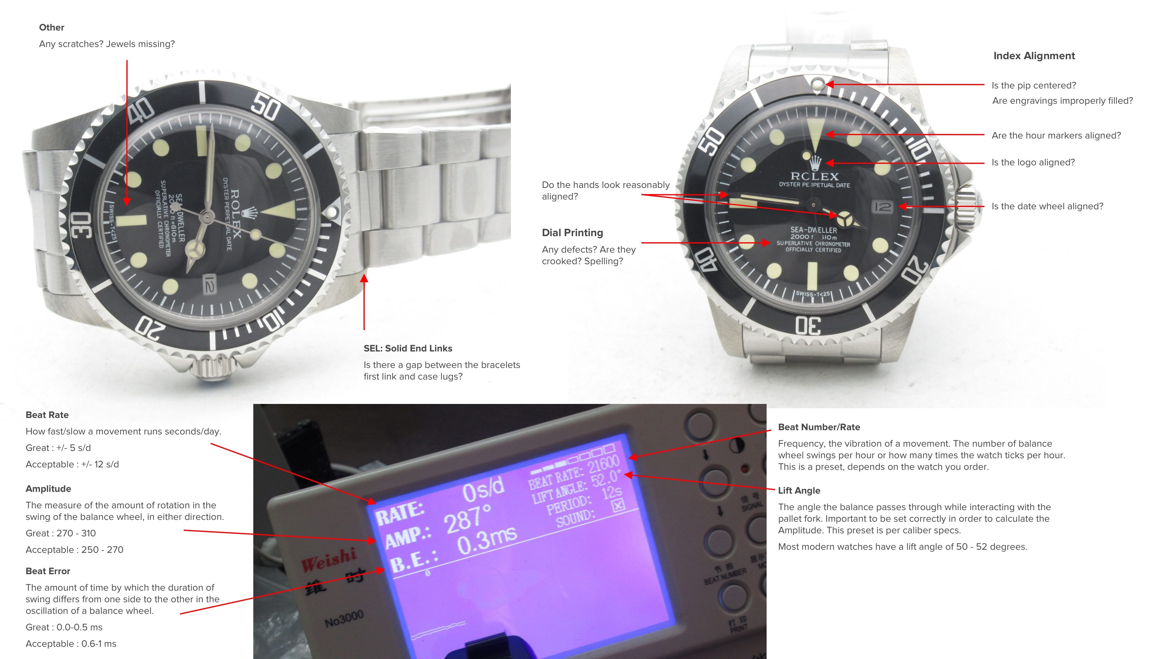 Quality control watch inspection magnified
